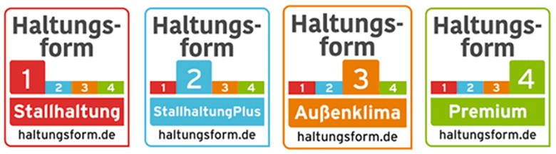 Abbildung der vierstufigen Haltungsform-Kennzeichnung für Fleischprodukte