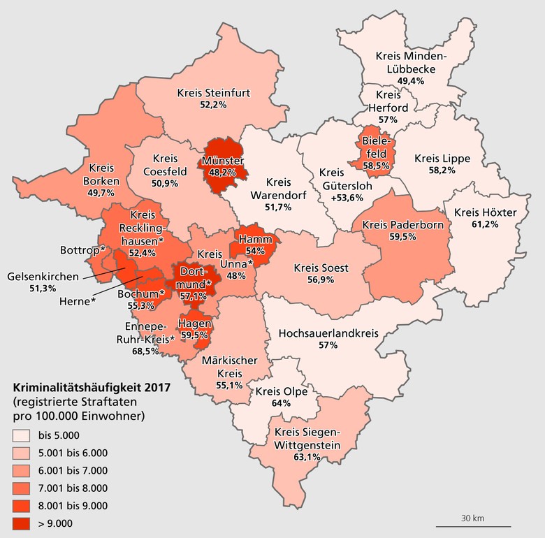 Kriminalitätshäufigkeitszahlen und Aufklärungsquoten in den Kreisen und kreisfreien Städten Westfalens im Jahr 2017