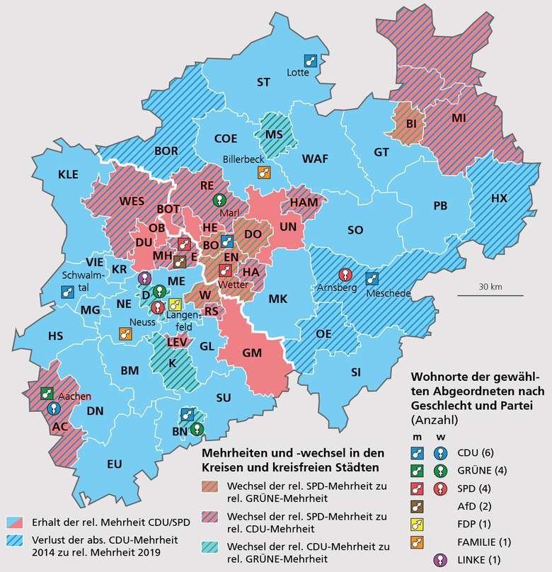 Europawahl 2019 – Mehrheiten und Wechsel in den Kreisen bzw. kreisfreien Städten, Wohnorte der gewählten Abgeordneten in NRW