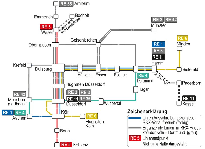 Zwischenkonzept bis zur Fertigstellung der Infrastruktur
