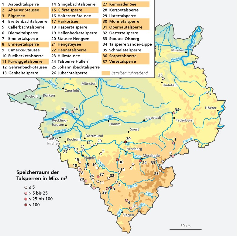 Karte mit bedeutenden Talsperren in Westfalen