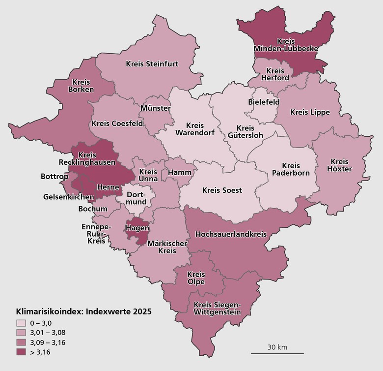 Karte mit den Gesamt-Indexwerten der Kreise und kreisfreien Städte Westfalens im Jahr 2025