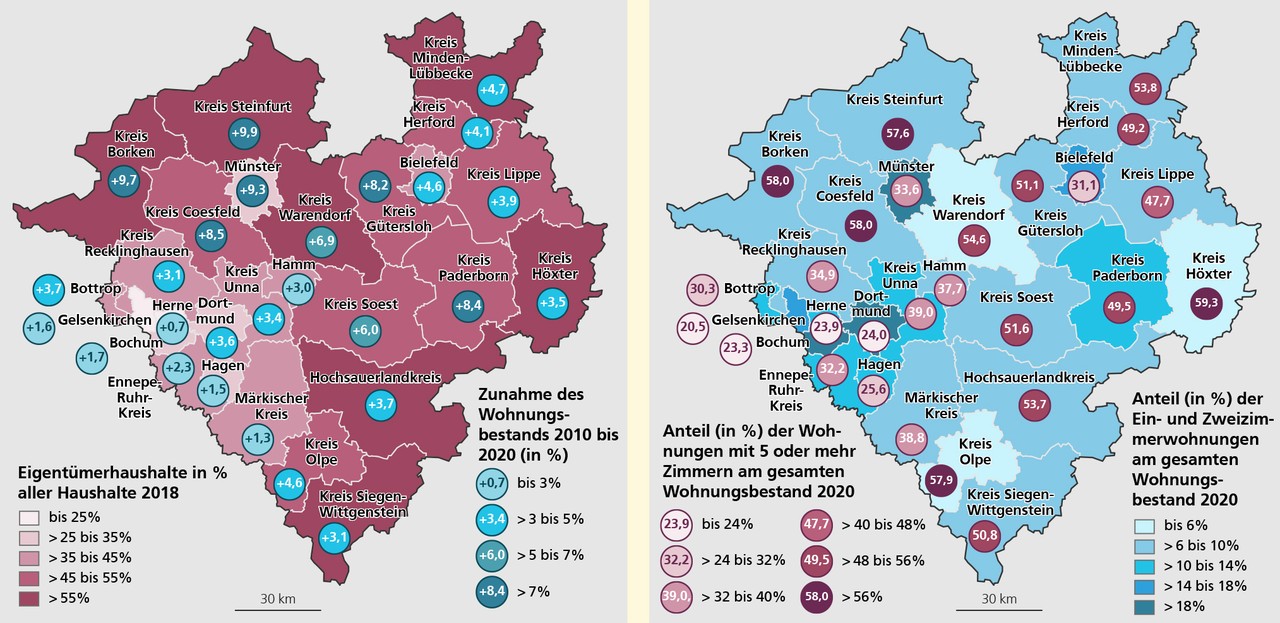 Karten mit Zunahme des Wohnungsbestands 2010 bis 2020, Anteil der Eigentümerhaushalte an allen Haushalten 2018 sowie Anteilen der Ein-, Zwei- und der mindestens Fünfzimmerwohnungen am gesamten Wohnungsbestand 2020