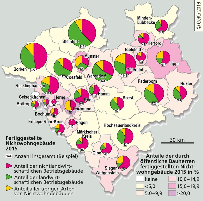 Fertiggestellte Nichtwohngebäude 2015