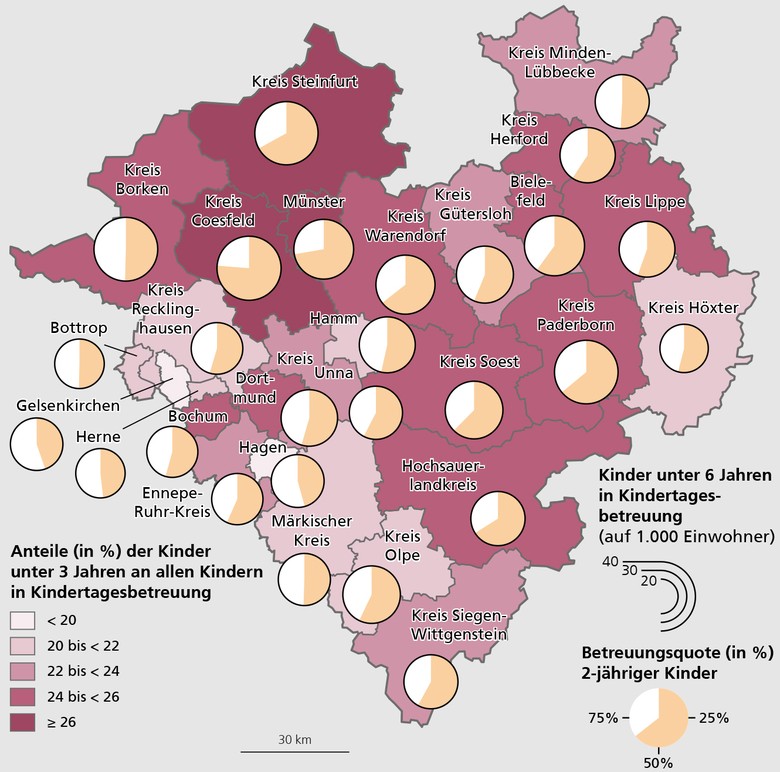 Kindertagesbetreuung in den Kreisen und kreisfreien Städten Westfalens