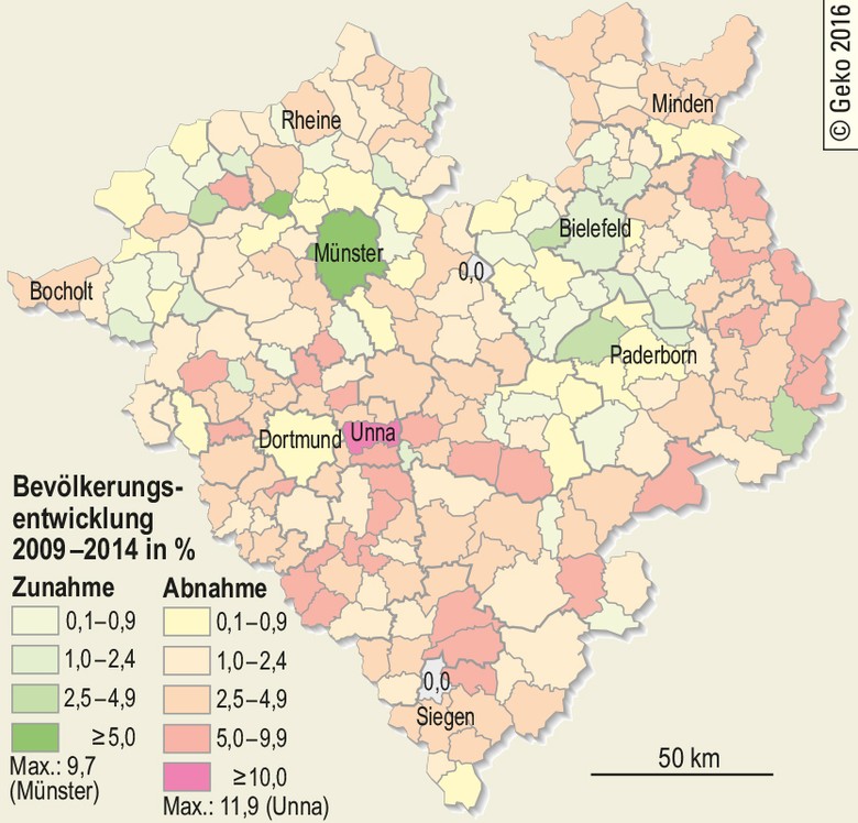 Bevölkerungsentwicklung nach Städten und Gemeinden Westfalens von 2009–2014