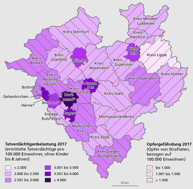 Tatverdächtigenbelastung und Opfergefährdung in den Kreisen und kreisfreien Städten Westfalens im Jahr 2017