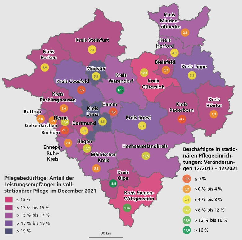 Karte mit Anteilen der Pflegebedürftigen in vollstationärer Pflege an allen Pflegebedürftigen im Dezember 2021 sowie Veränderungen der Beschäftigtenzahlen in stationären Pflegeeinrichtungen von Dezember 2017 bis Dezember 2021 in Prozent in den Kreisen und kreisfreien Städten Westfalens