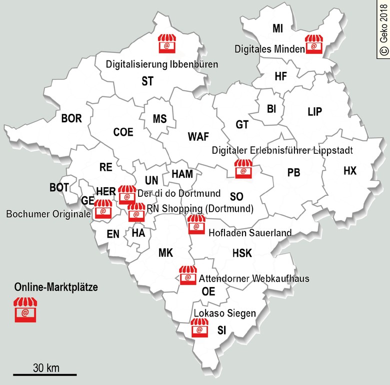 Online-Marktplätze in Westfalen