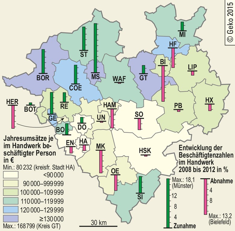 Jahresumsätze je im Handwerk beschäftigter Person 2012 und Entwicklung der Beschäftigtenzahlen 2008 bis 2012