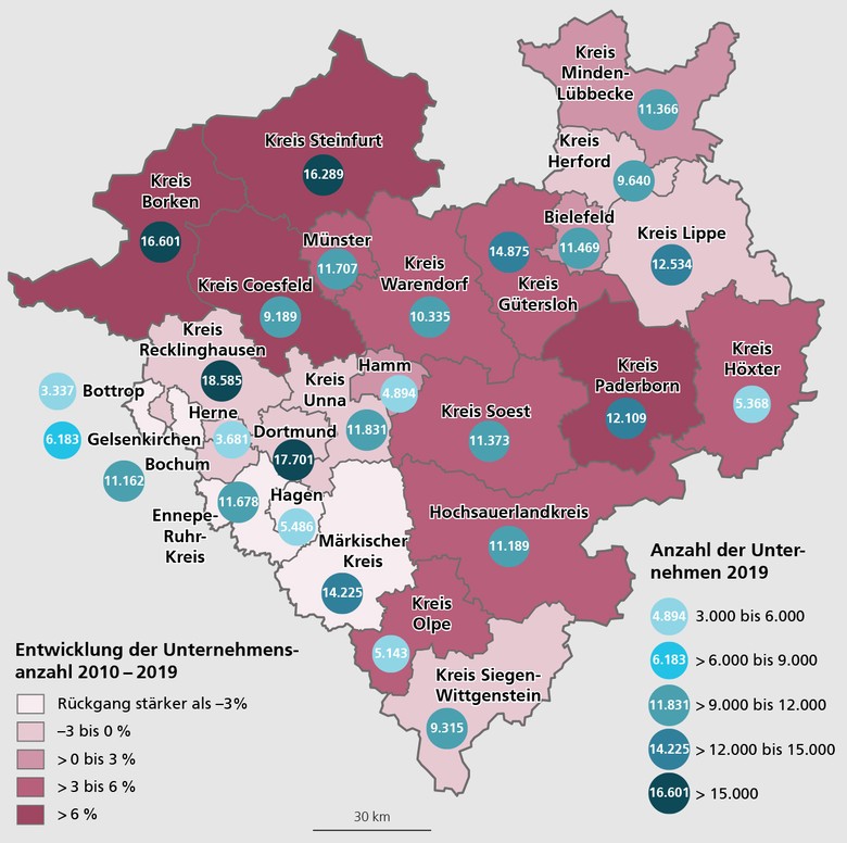 Karte mit Darstellung der Anzahl der Unternehmen im Jahr 2019 sowie deren Entwicklung 2010 bis 2019 in den Kreisen und kreisfreien Städten Westfalens