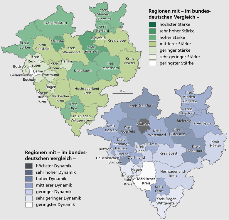 Karte mit den westfälischen Kreisen und kreisfreien Städten in Bezug auf ihre "Stärke" (Ist-Zustand) und "Dynamik" (Entwicklung) im bundesweiten Vergleich