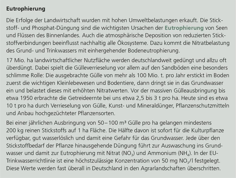 Info-Kasten "Eutrophierung"