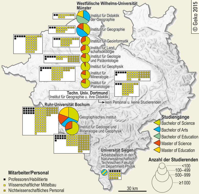 Arbeitsbereiche/-schwerpunkte der geographischen/geowissenschaftlichen Ausbildungs- und Forschungseinrichtungen in Westfalen