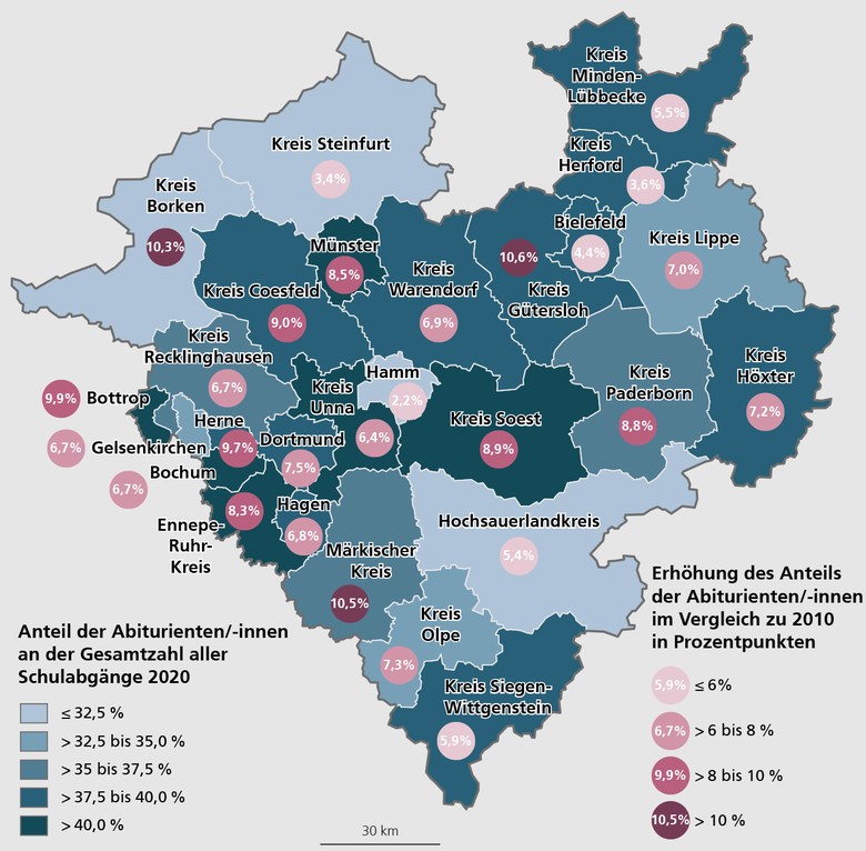 Karte mit dem Anteil der Abiturientinnen und Abiturienten 2020 und der Erhöhung ihres Anteils gegenüber 2010