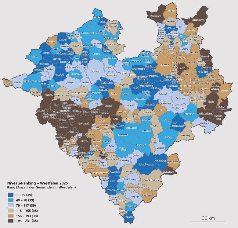 Karte zum Niveau-Ranking der Städte und Gemeinden in Westfalen im Jahr 2025