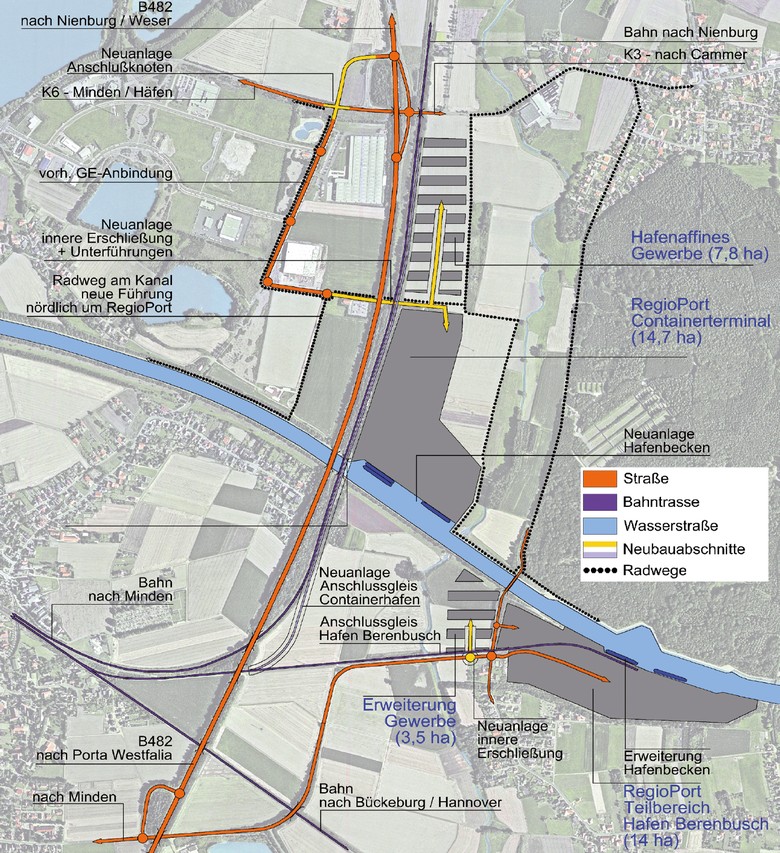 Planungsszenario RegioPort Weser aus dem Masterplan (Stand 2015)