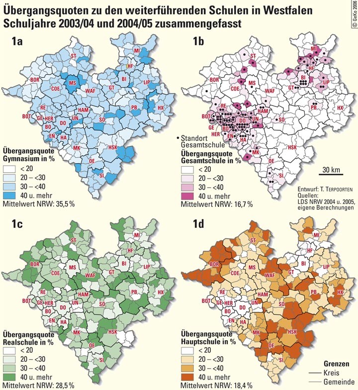 Übergangsquoten zu den weiterführenden Schulen in Westfalen, Schuljahre 2003/04 und 2004/05