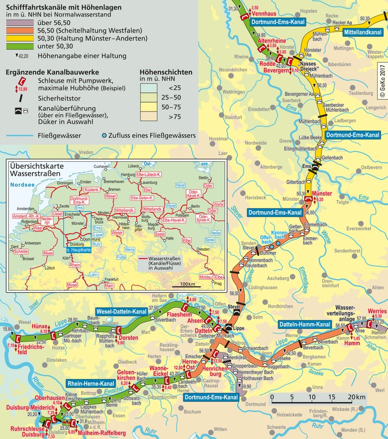Die westfälischen Schifffahrtskanäle unter oro-hydrographischen Aspekten