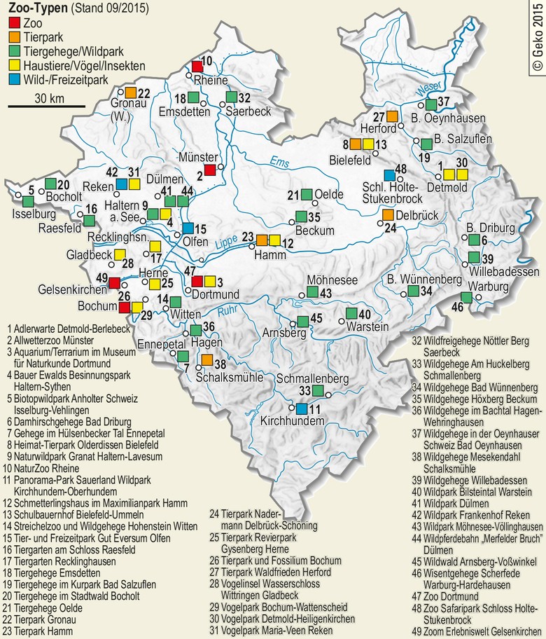 Zoos und andere verwandte Einrichtungen, Auswahl