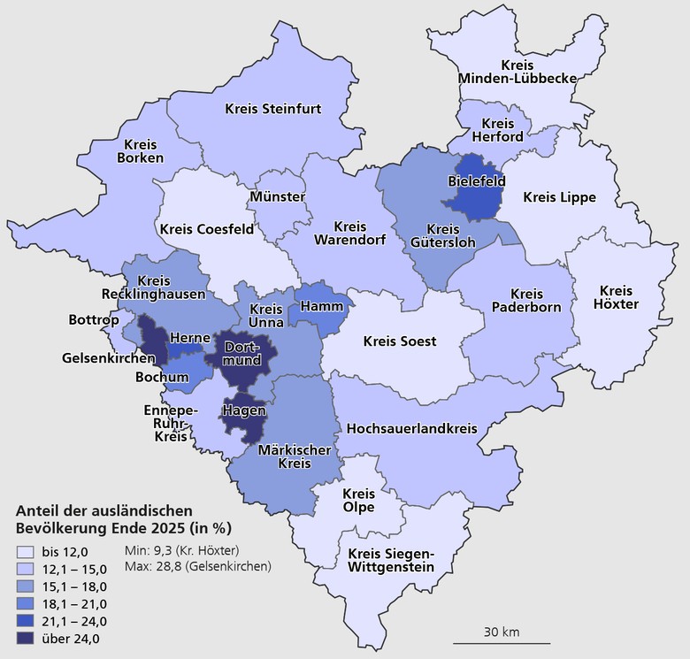 Karte mit den Anteilen der ausländischen Bevölkerung an der Gesamtbevölkerung in den Kreisen und kreisfreien Städten Westfalens Ende 2025