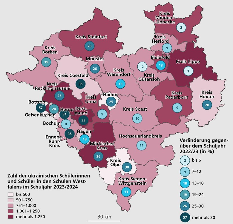 Karte mit der Zahl der ukrainischen Schülerinnen und Schüler in den Schulen Westfalens im Schuljahr 2023/24 und Veränderungen gegenüber 2022/2023