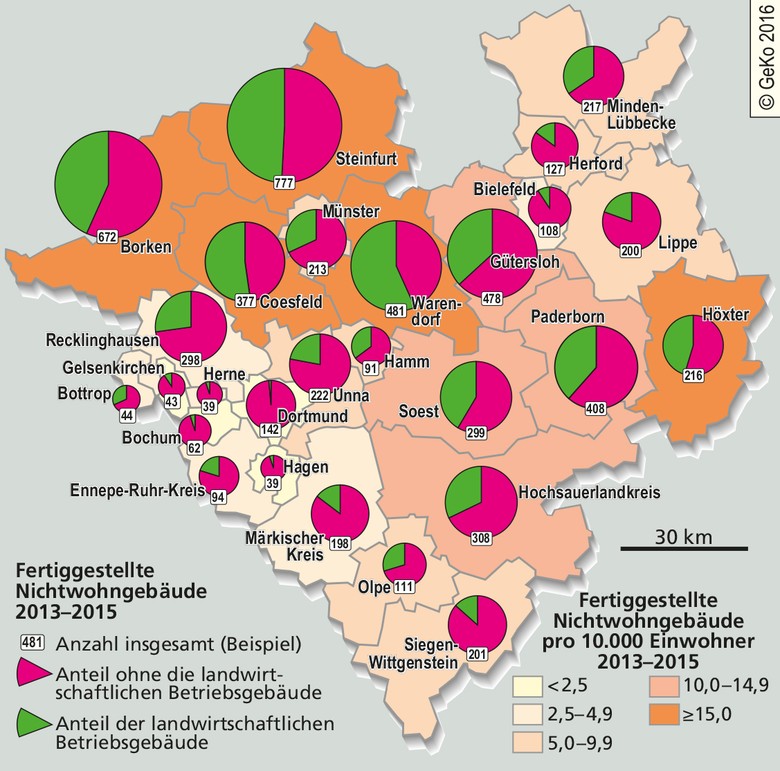 Fertiggestellte Nichtwohngebäude 2013–2015