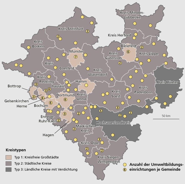 Umweltbildungseinrichtungen in Westfalen
