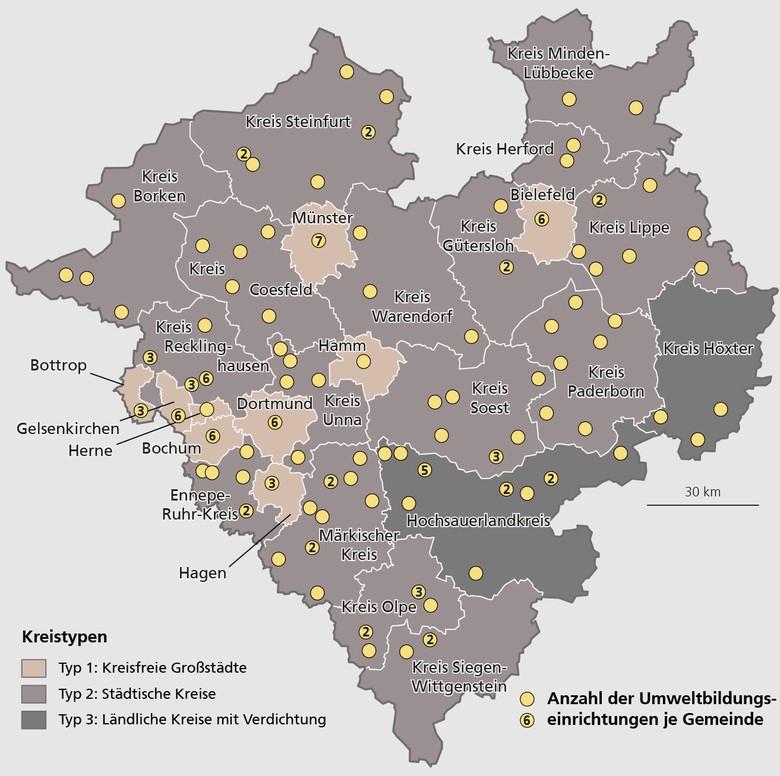 Umweltbildungseinrichtungen in Westfalen