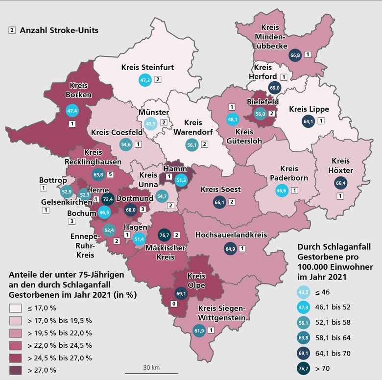 Karte mit Anteilen der unter 75-Jährigen an den durch Schlaganfall Gestorbenen sowie durch Schlaganfall Gestorbene pro 100.000 Einwohner im Jahr 2021 und Anzahl der Stroke-Units in den Kreisen und kreisfreien Städten Westfalens