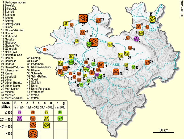 Gründungsjahr und Stellplatzkapazitäten der Fahrradstationen in Westfalen