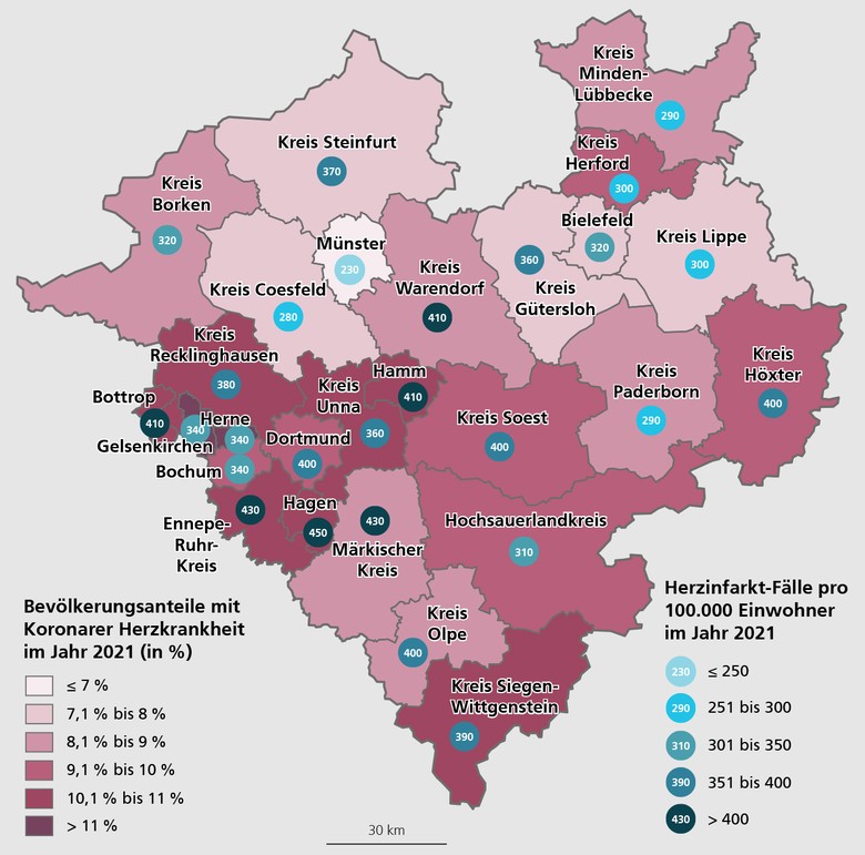 Karte mit Bevölkerungsanteilen mit Koronarer Herzkrankheit (in %) sowie Herzinfarkt-Fälle pro 100.000 Einwohner im Jahr 2021 in den Kreisen und kreisfreien Städten Westfalens