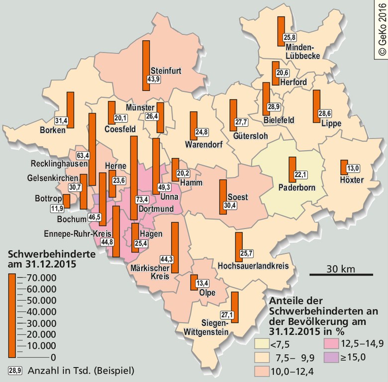 Schwerbehinderte in den Kreisen / kreisfreien Städten Westfalens 2015