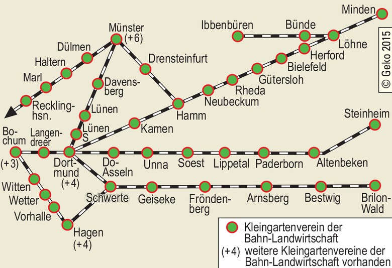 Unterbezirke der Bahn-Landwirtschaft in Westfalen – schematische Auswahl