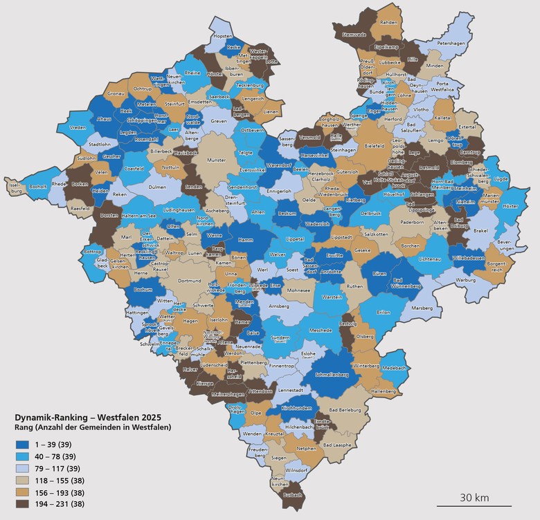 Karte zum Dynamik-Ranking der Städte und Gemeinden in Westfalen im Jahr 2025