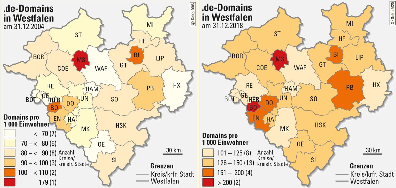 .de-Domains je 1.000 Einwohner in Westfalen 2004 und 2018